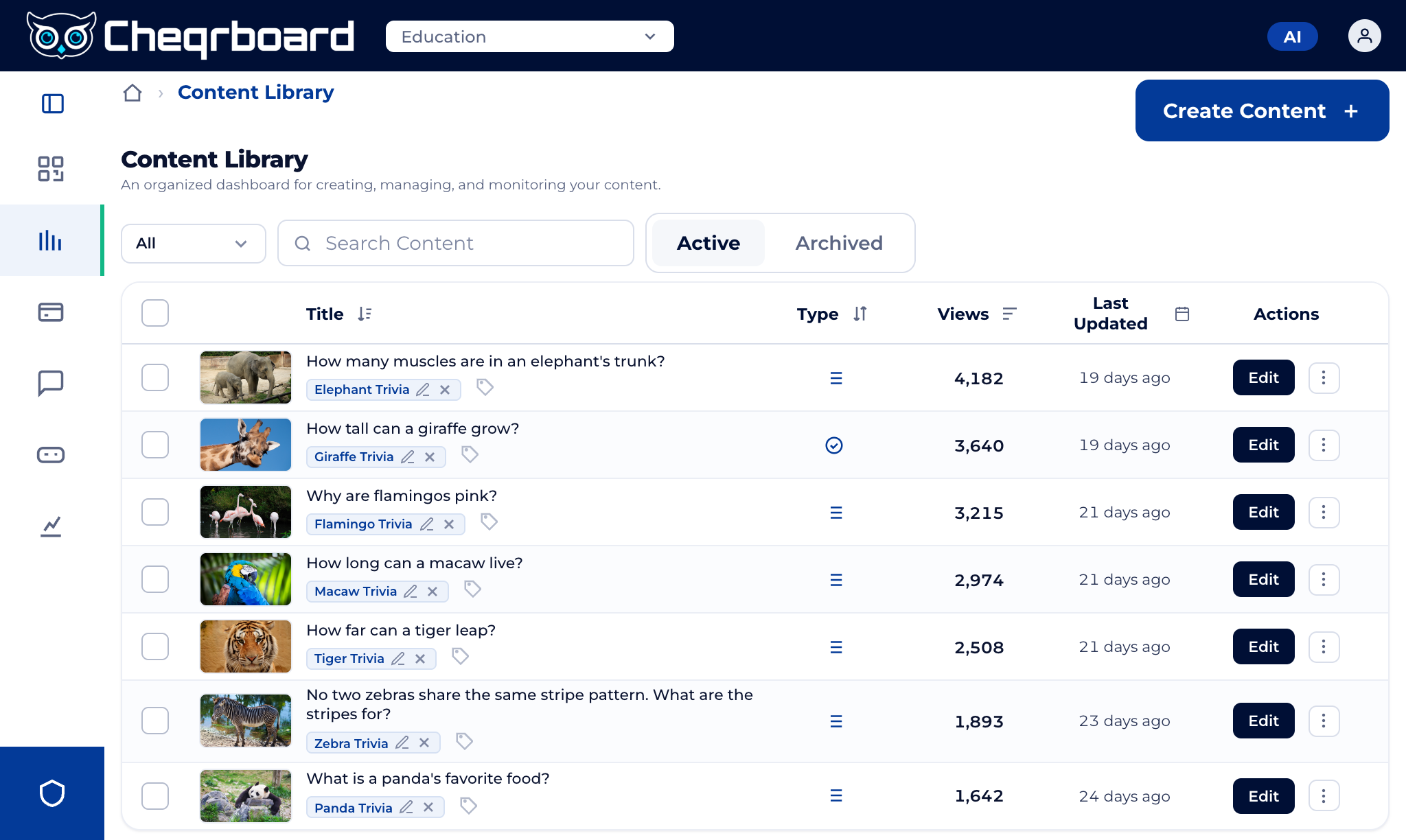 CheQRboard content library